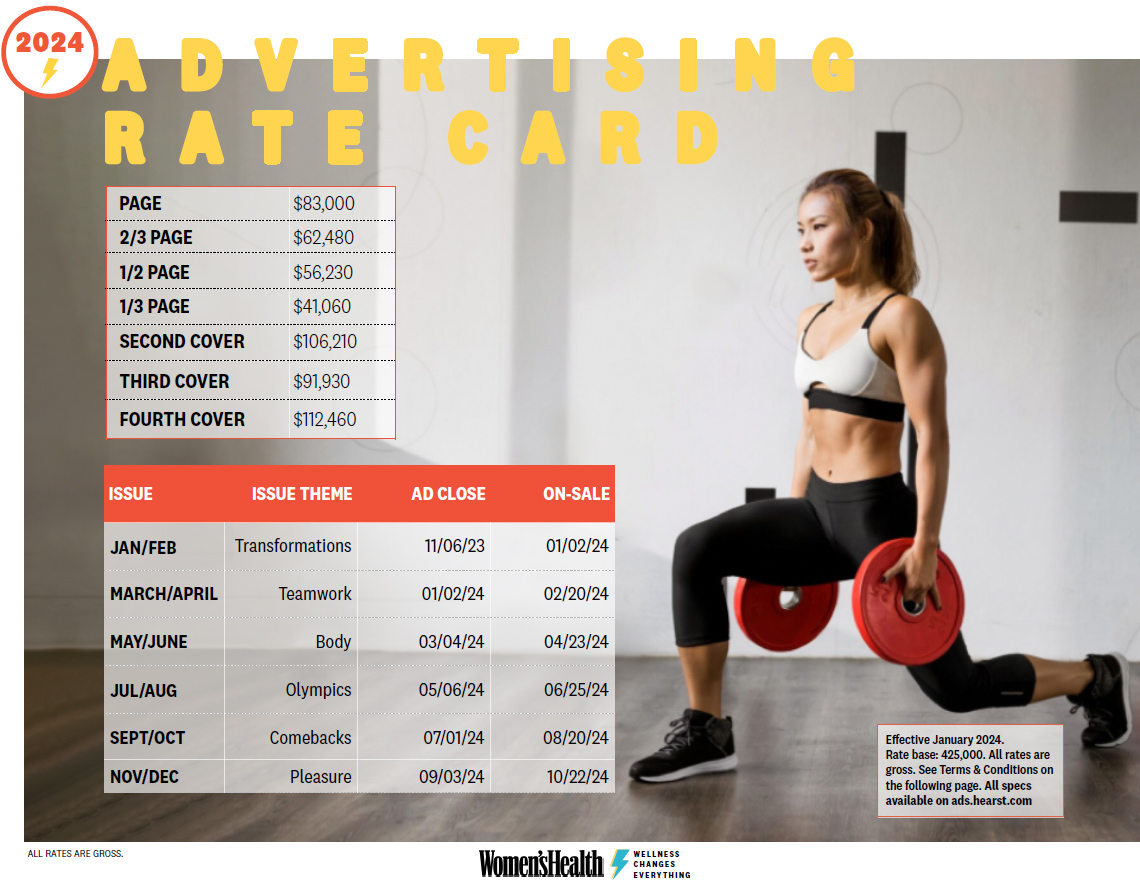 Women's Health Media Kit